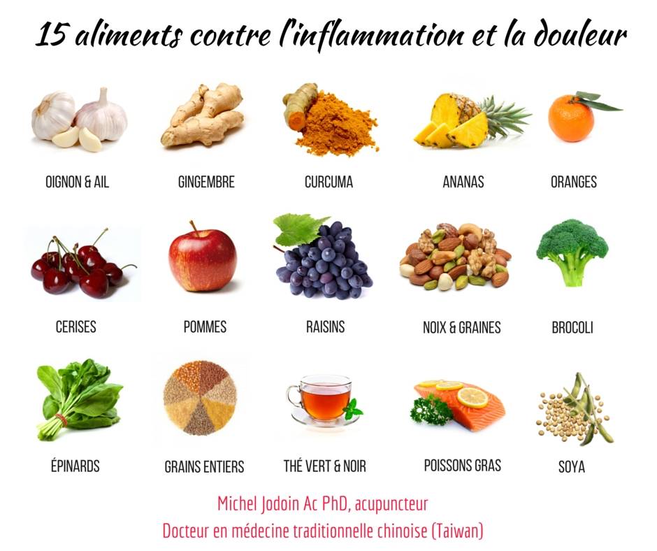 Voici les meilleurs aliments contre le reflux